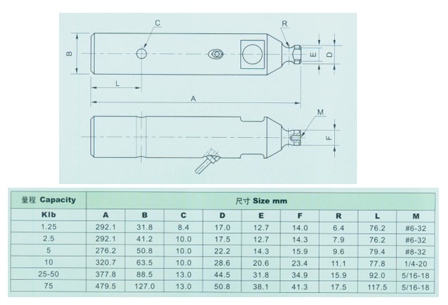 美国AC GX-4-2.5KLB产品尺寸图