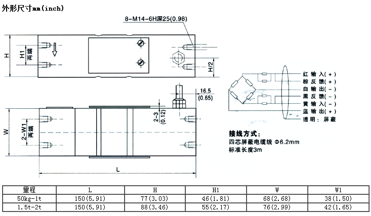 H6G5-C3产品尺寸图